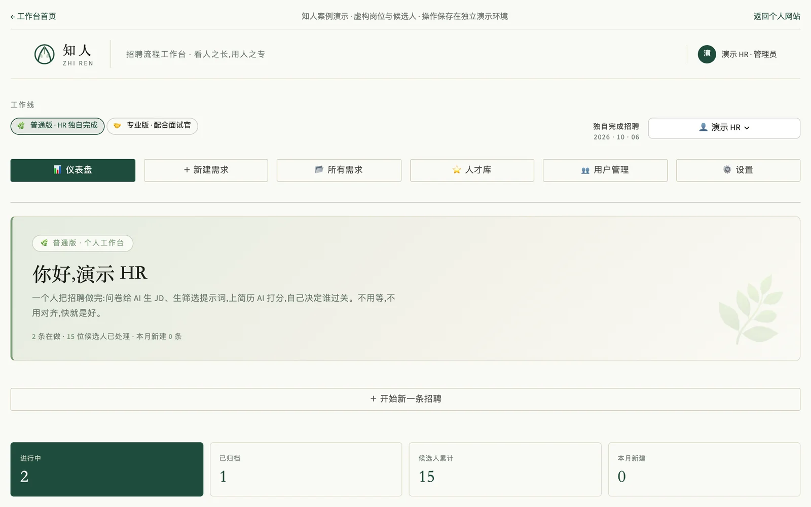 知人招聘工作台首页，展示工作线、进行中的招聘与候选人统计